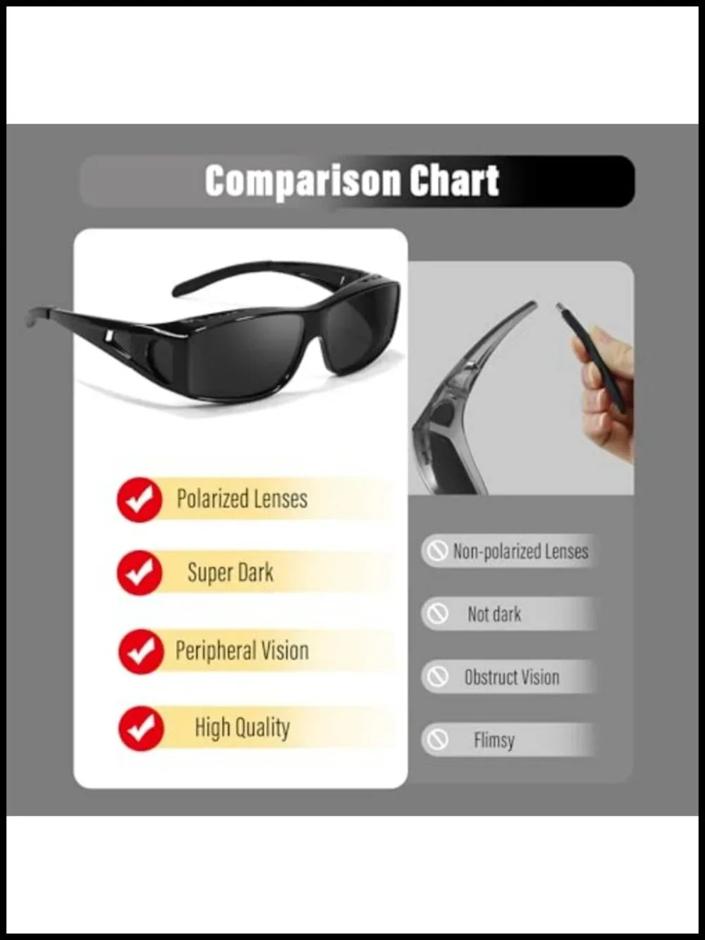 Polarized Fit Over Sunglasses Wrap Around UV400 Protection TR90 Frame